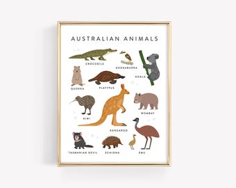Australian Animals Poster · Education Printable · Homeschool Learning Montessori · Kangaroo Quokka Wombat Emu Classroom Art · DIGITAL FILE