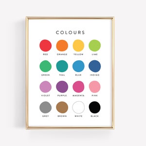 Stampa educativa sui colori · Poster stampabile per la sala giochi Materiali Montessori per l'apprendimento · Download degli aiuti per l'arredamento della classe · FILE DIGITALE
