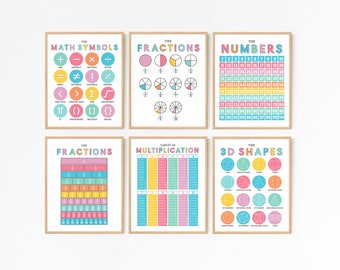 Math Education Printable Set · Kids Learning Posters · Numbers Multiplication Times Tables Fractions · Homeschool Montessori · DIGITAL FILE