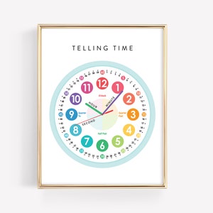 Reloj que indica la hora · Material educativo imprimible · Recursos para la educación en el hogar · Materiales Montessori para el aprendizaje · Arte mural para el aula · Descarga · ARCHIVO DIGITAL