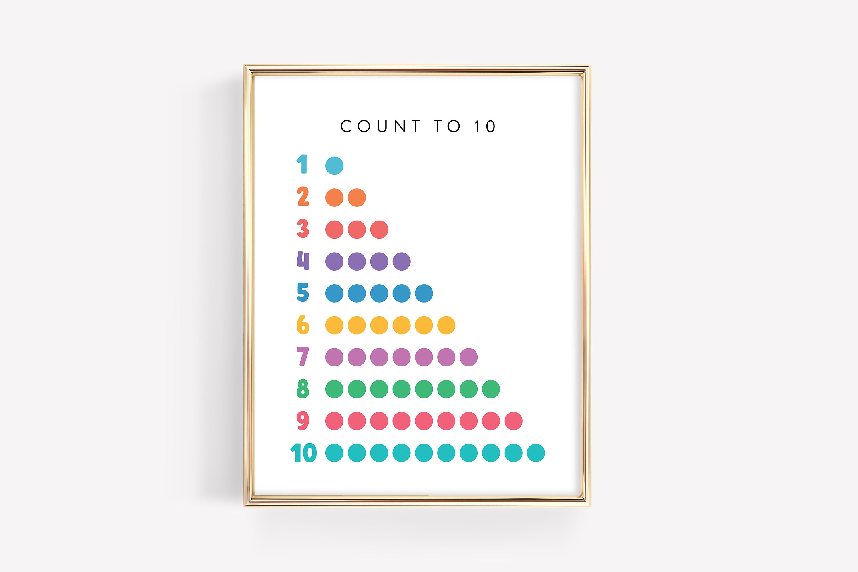 Count to 10 Numbers Educational Poster · Rainbow Counting 1-10 ...