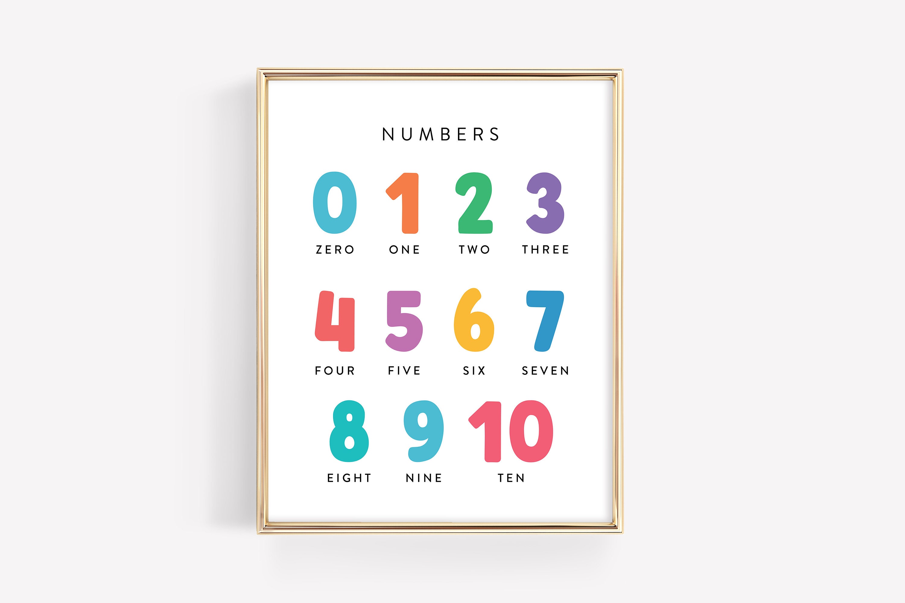 Numbers Educational Poster · Rainbow Counting 0-10 Printable Art · Kids ...