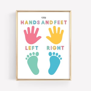 Body Parts Left & Right Learning Education Printable · Hands Feet Diagram · Preschool Homeschool Montessori Materials · DIGITAL FILE