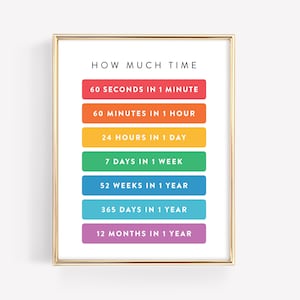 Póster de cuánto tiempo · Segundos Minutos Horas Días Semanas Meses Año · Impresión de educación Montessori · Decoración del aula de educación en el hogar · ARCHIVO DIGITAL