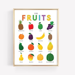 Educación sobre el arte de las frutas imprimible · Materiales de aprendizaje de recursos para la educación en el hogar · Impresiones de arte para el aula de frutas y verduras Montessori · ARCHIVOS DIGITALES