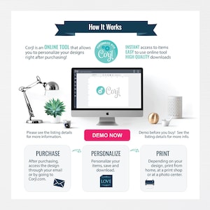May include: Infographic illustrating the process of using an online design tool. The steps include purchasing, personalizing, and printing designs. A computer monitor displays the tool's interface, with additional decorative elements.