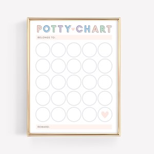 Pu&ograve; includere: Un grafico di allenamento per il vasino incorniciato in oro con un cuore rosa in fondo. Il grafico ha 25 cerchi per segnare i progressi e il testo "POTTY CHART" in lettere colorate.
