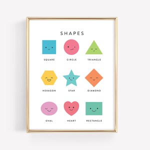 Póster educativo de formas imprimible · Aprendizaje geométrico Montessori · Materiales de recursos para la educación en el hogar · Arte brillante en el aula · ARCHIVOS DIGITALES
