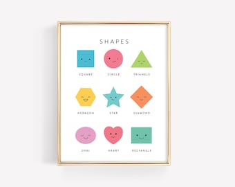 Shapes Education Poster Printable · Montessori Geometric Learning · Homeschool Resources Materials · Bright Classroom Art · DIGITAL FILES