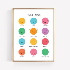 May include: A colorful chart with the word "Feelings" at the top and 12 different facial expressions with corresponding words below each. The expressions include happy, sad, excited, surprised, confused, loved, scared, embarrassed, angry, tired, silly, and frustrated.