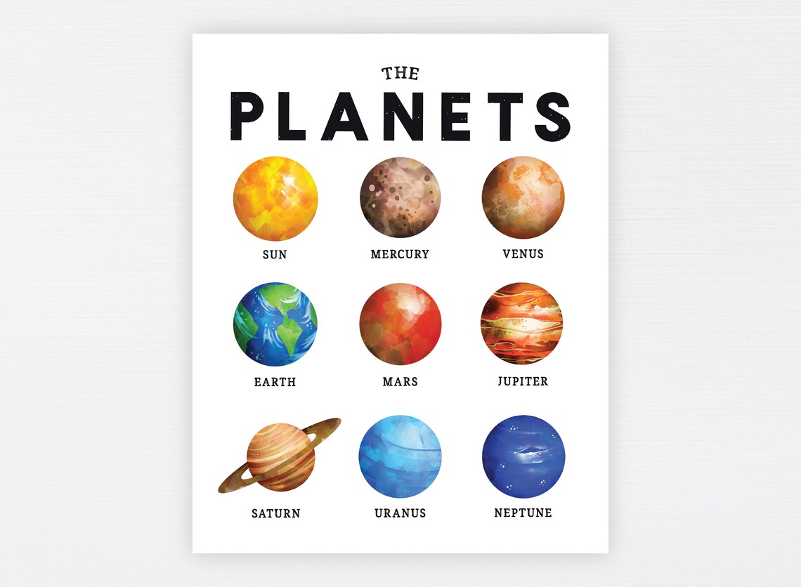 Planets Solar System Education Printable Homeschool - Etsy