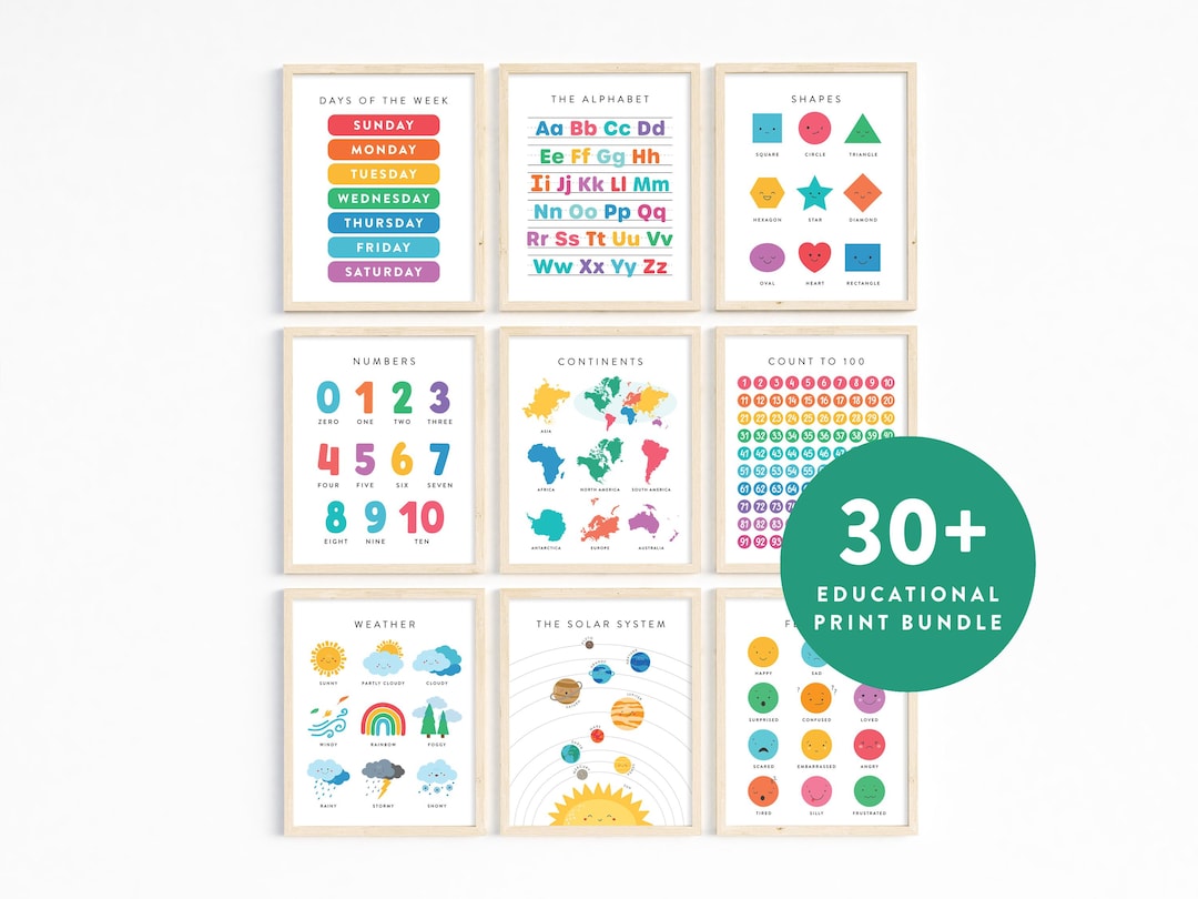 Education Poster Set · Colorful Learning Art Prints · Homeschool ...