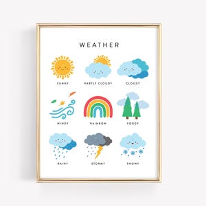 Póster del gráfico meteorológico · Educación imprimible · Tiempo para niños Recursos para la educación en el hogar Materiales Montessori de aprendizaje · Arte en el aula · ARCHIVO DIGITAL