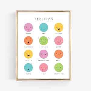 Arte de pôster de sentimentos · Quadro de emoções para impressão · Auxílio educacional Montessori · Decoração de sala de aula para educação domiciliar · Aprendizagem emocional · ARQUIVO DIGITAL