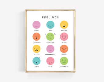 Feelings Poster Art · Emotions Chart Printable · Montessori Education Aid · Homeschool Classroom Decor · Emotional Learning · DIGITAL FILE