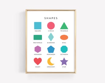 Shapes Education Poster Printable · Montessori Geometric Learning · Homeschool Resources Materials · Bright Classroom Art · DIGITAL FILES