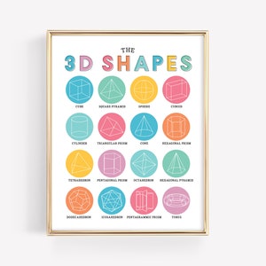 3D Shapes Printable · Geometric Montessori Education Poster · Homeschool Resources Learning Materials · Math Classroom Art · DIGITAL FILES