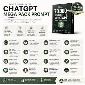 Puede incluir: Un gr&aacute;fico de informaci&oacute;n de producto titulado ChatGPT Mega Pack Prompt que muestra una caja negra con m&aacute;s de 70.000 prompts. El dise&ntilde;o incluye iconos y listas de texto para categor&iacute;as como YouTube, SEO, marketing por correo y estrategia.