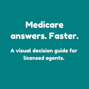 May include: A teal rectangular graphic featuring white text that reads: Medicare answers. Faster. A visual decision guide for licensed agents. The design uses a bold, sans-serif font centered against a solid, dark teal background color.