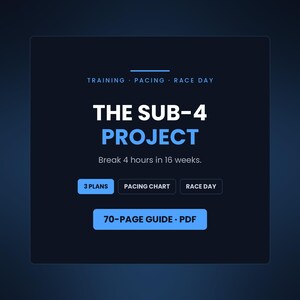 Könnte beinhalten: Eine dunkelblaue digitale Grafik mit dem Titel THE SUB-4 PROJECT und dem Untertitel Break 4 hours in 16 weeks. Sie enthält Training, Pacing, Race Day, 3 Plans, Pacing Chart und einen 70-seitigen Leitfaden als PDF mit blauem und weißem Text.