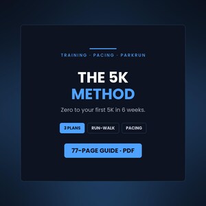 Beginner 5K Training Plan, 6 Week Run Walk Guide (PDF)