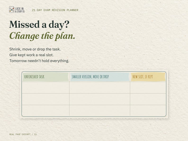 Missed a day? Change the plan. An enlarged excerpt from the real Missed a Day? Replan page: the table for unfinished task, smaller version, move or drop, and new slot.