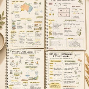 Year 11 Agricultural Science ATAR Study Notes: 18 Hand-Drawn Pages, Printable PDF