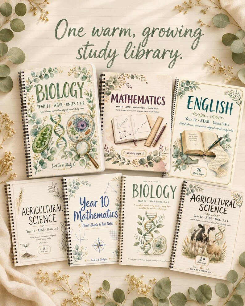 Year 11 Biology ATAR Study Notes: 16 Hand-Drawn Pages, Printable PDF