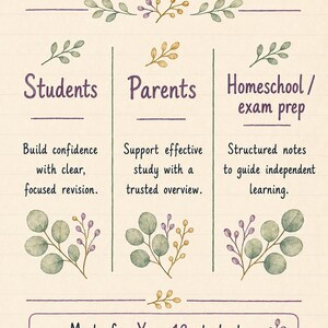 WA Year 12 Maths Applications ATAR Study Notes, Units 3–4 Printable PDF