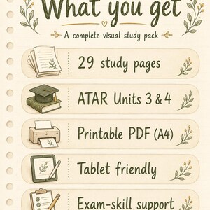 WA Year 12 Agricultural Science ATAR Study Notes, Units 3–4 Printable PDF