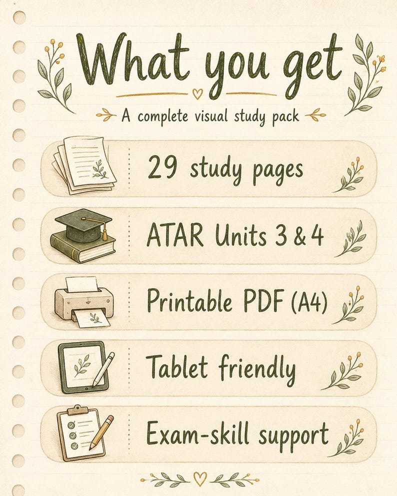 WA Year 12 Agricultural Science ATAR Study Notes, Units 3–4 Printable PDF