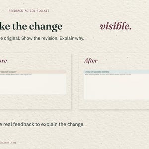 Make the change visible. Two enlarged fields from the real Before, After, Why worksheet provide spaces for the original excerpt and revised section.