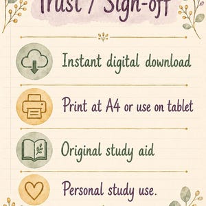 WA Year 12 Maths Applications ATAR Study Notes, Units 3–4 Printable PDF