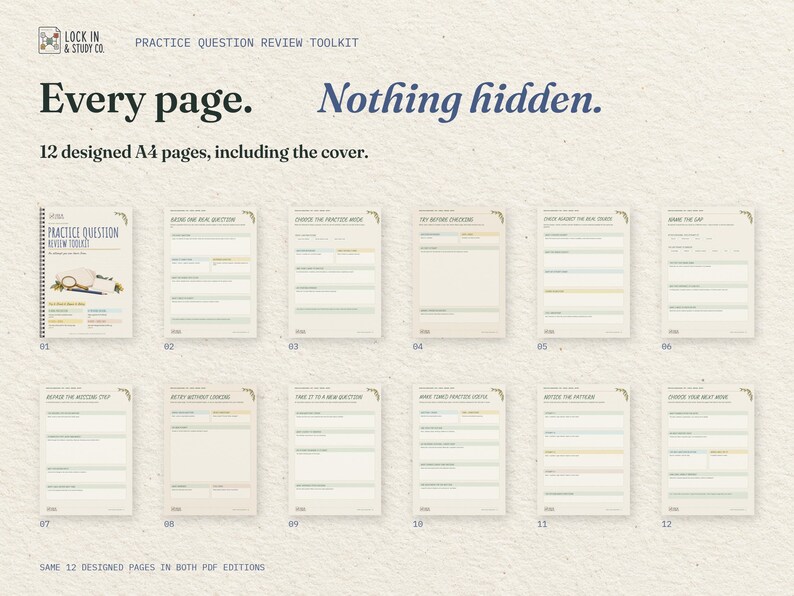 Every page. Nothing hidden. All 12 real A4 pages of the Practice Question Review Toolkit, including the cover, arranged in order. The same designed pages come in both PDF editions.