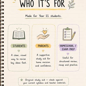 Year 11 Agricultural Science ATAR Study Notes: 18 Hand-Drawn Pages, Printable PDF