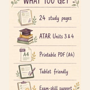 WA Year 12 Maths Applications ATAR Study Notes, Units 3–4 Printable PDF