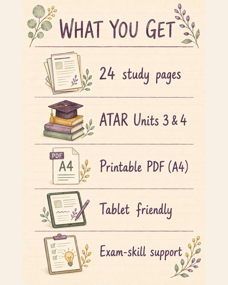WA Year 12 Maths Applications ATAR Study Notes, Units 3–4 Printable PDF