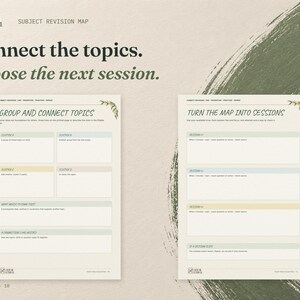 Connect the topics. Choose the next session. The real Group and Connect Topics and Turn the Map into Sessions pages displayed side by side on cream card with eucalyptus green accents.