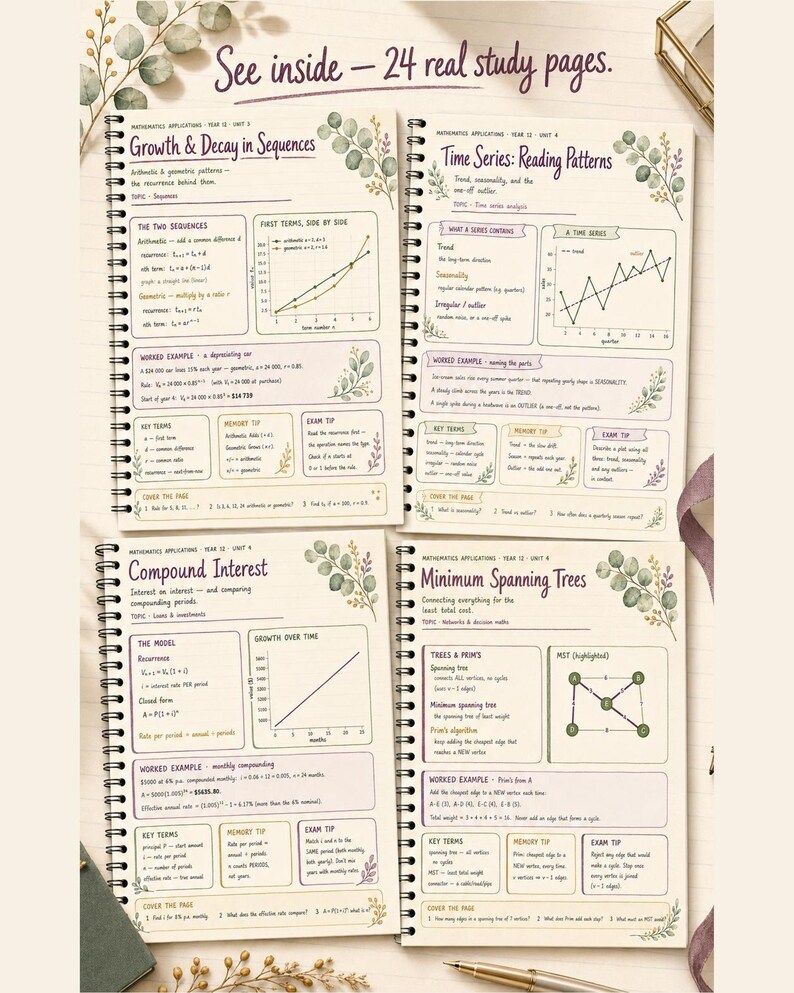 WA Year 12 Maths Applications ATAR Study Notes, Units 3–4 Printable PDF