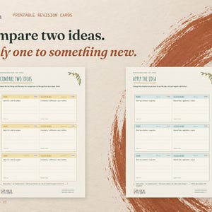 Compare two ideas. Apply one to something new. The real Compare Two Ideas and Apply the Idea pages displayed side by side on cream card with rust accents.