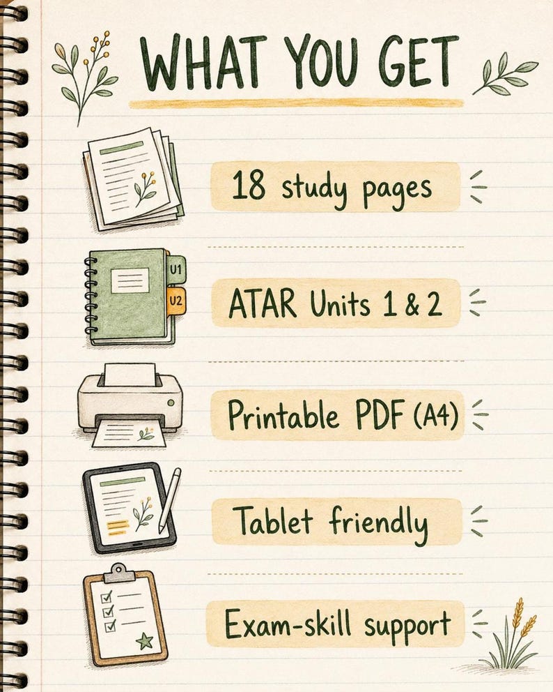 Year 11 Agricultural Science ATAR Study Notes: 18 Hand-Drawn Pages, Printable PDF