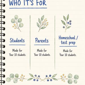 Year 10 Maths Study Notes: 15 Hand-Drawn Pages, Printable PDF