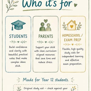 WA Year 12 English ATAR Study Notes, Units 3–4 Printable PDF