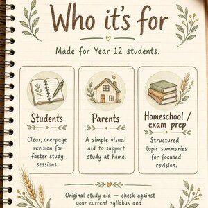 WA Year 12 Agricultural Science ATAR Study Notes, Units 3–4 Printable PDF