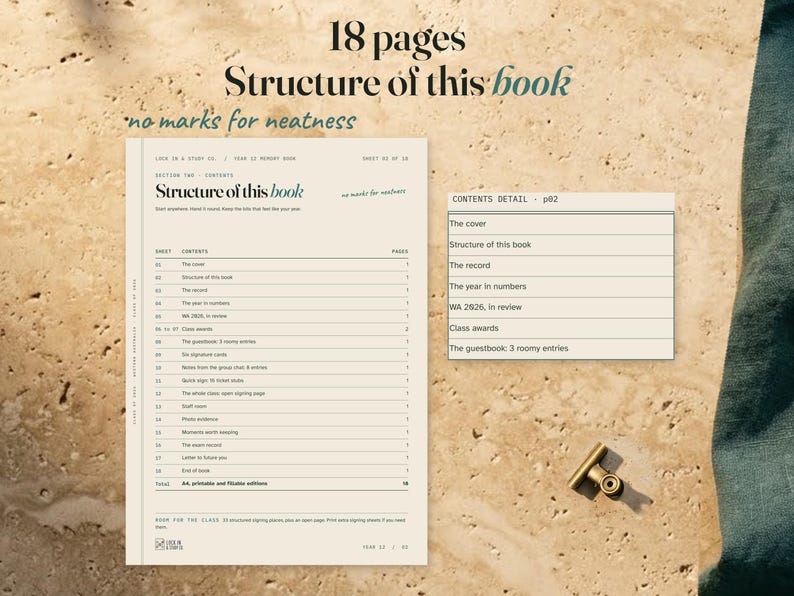 Large contents page from the 18-page memory book, with an enlarged contents detail on warm stone beside teal linen and a gold clip. The straight headline reads 18 pages, Structure of this book.