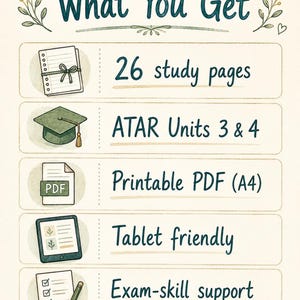 WA Year 12 English ATAR Study Notes, Units 3–4 Printable PDF