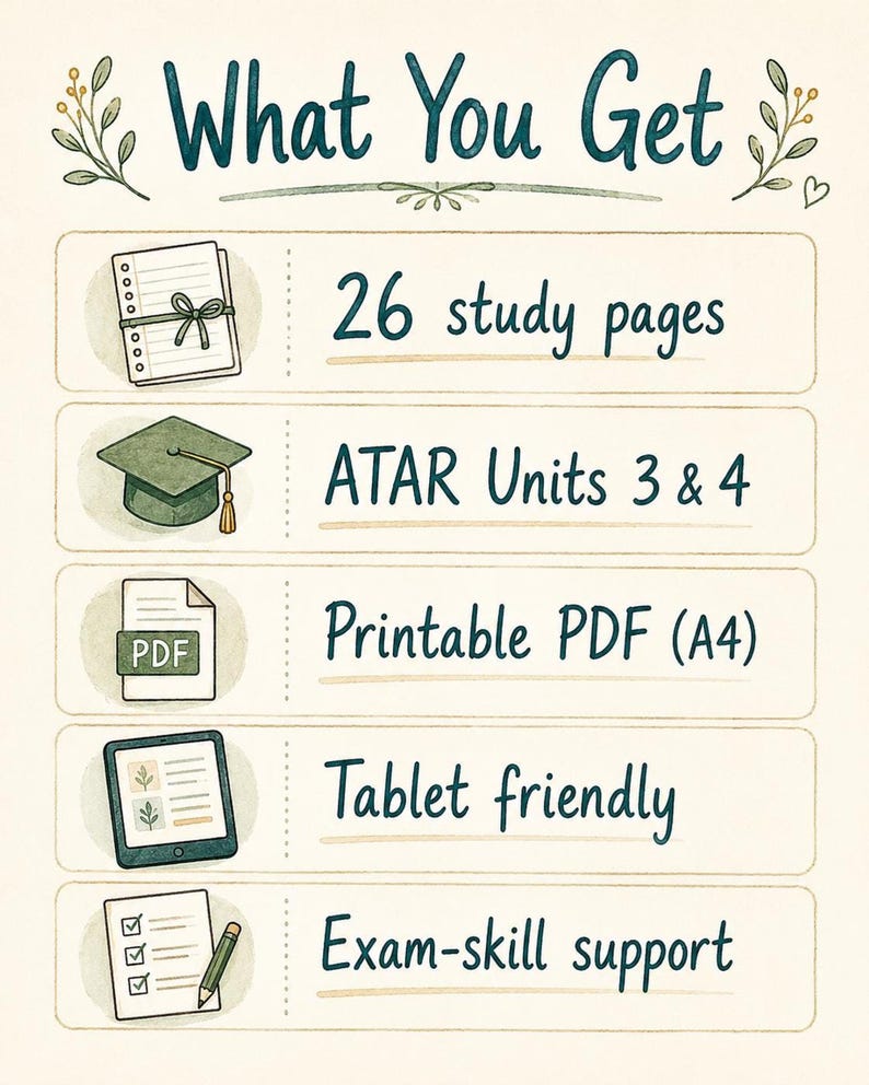 WA Year 12 English ATAR Study Notes, Units 3–4 Printable PDF
