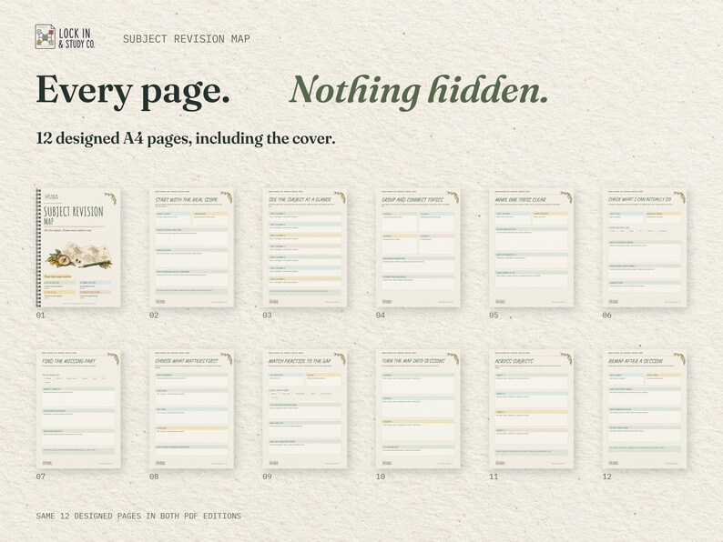 Every page. Nothing hidden. All 12 real A4 pages of the Subject Revision Map, including the cover, arranged in order. The same designed pages come in both PDF editions.