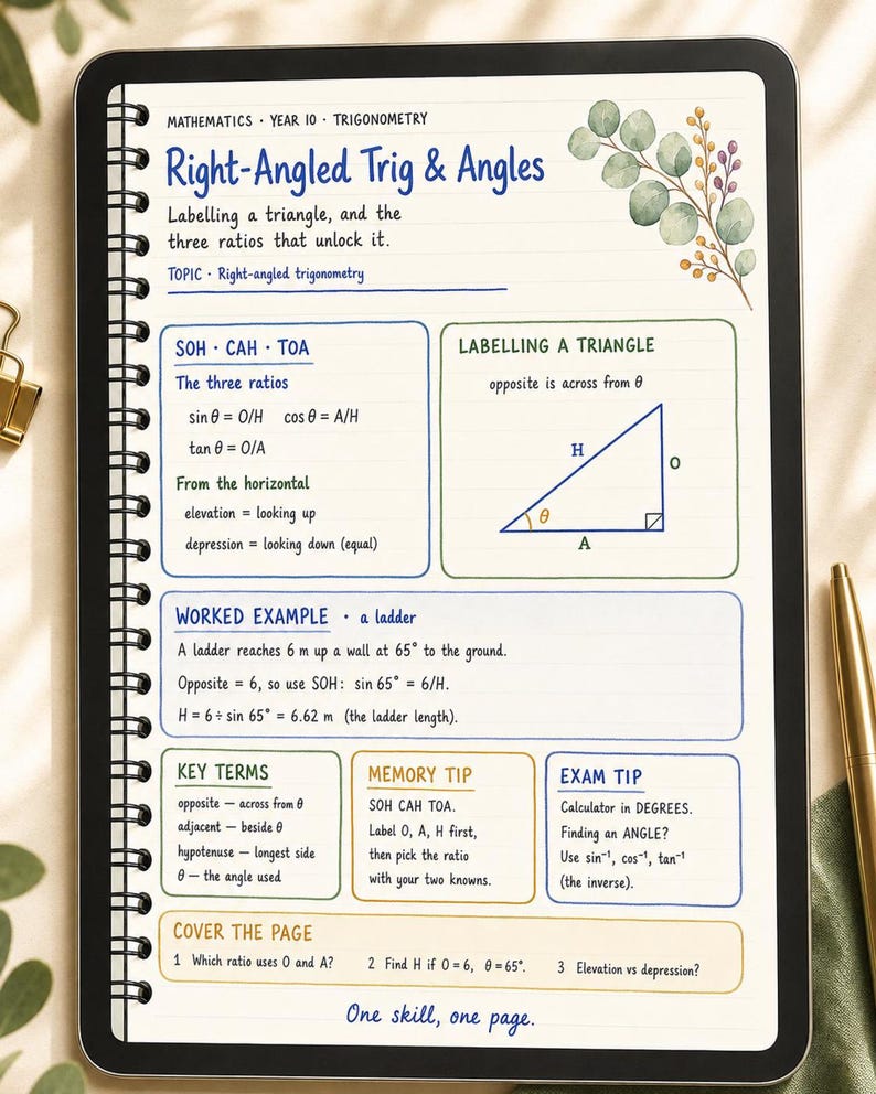 Year 10 Maths Study Notes: 15 Hand-Drawn Pages, Printable PDF