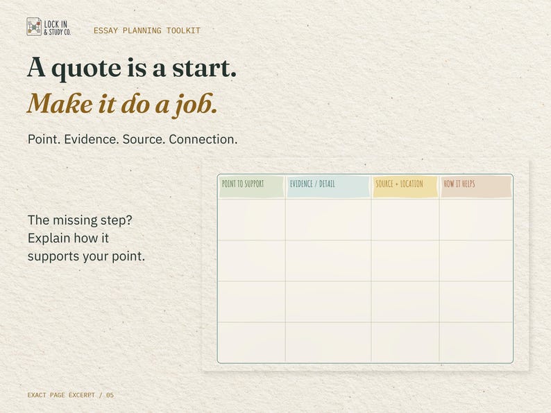 A quote is a start. Make it do a job. The real evidence-planning table has columns for a point, evidence or detail, source and location, and how it helps.